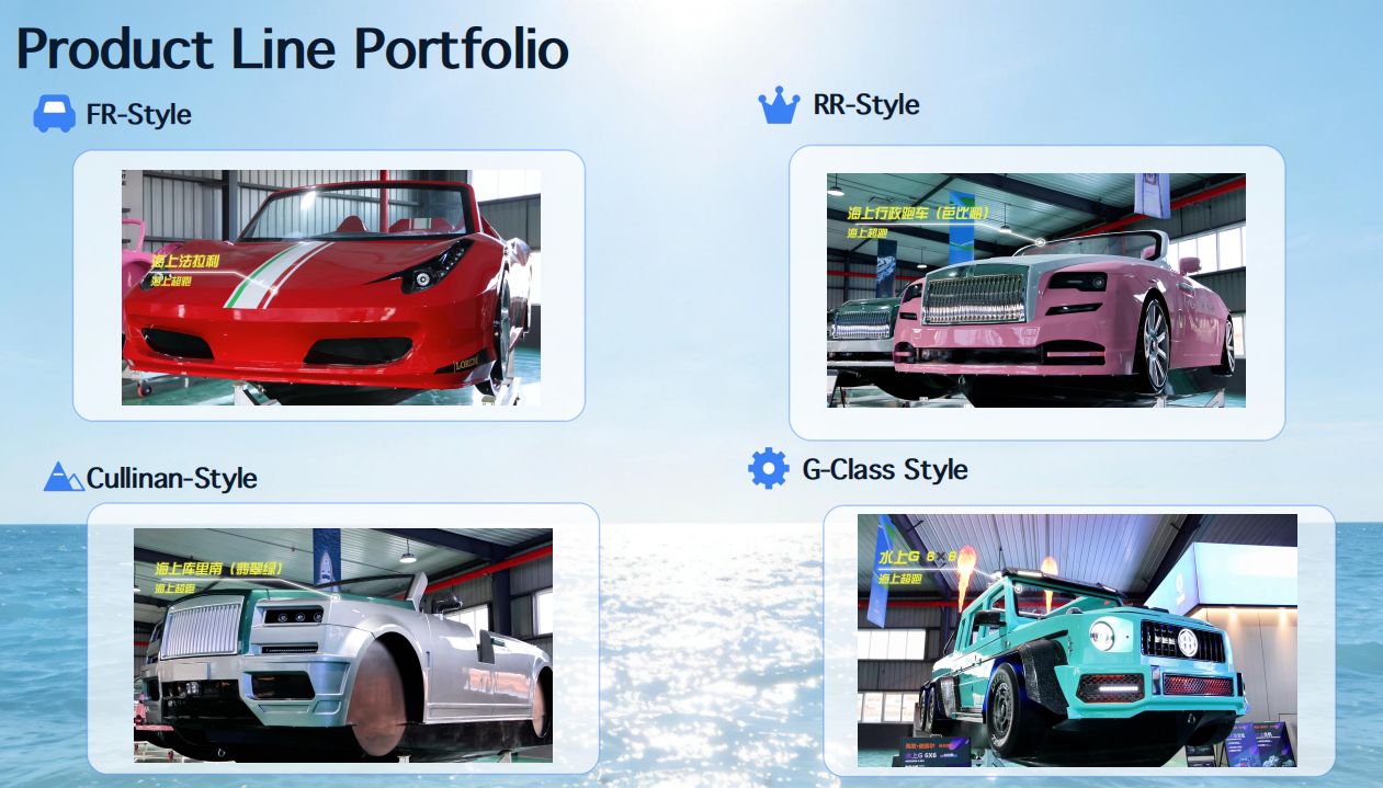 Jet Car Boat Bateau de voiture à réaction